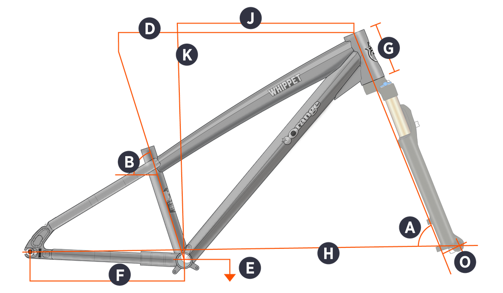 Whippet Frame