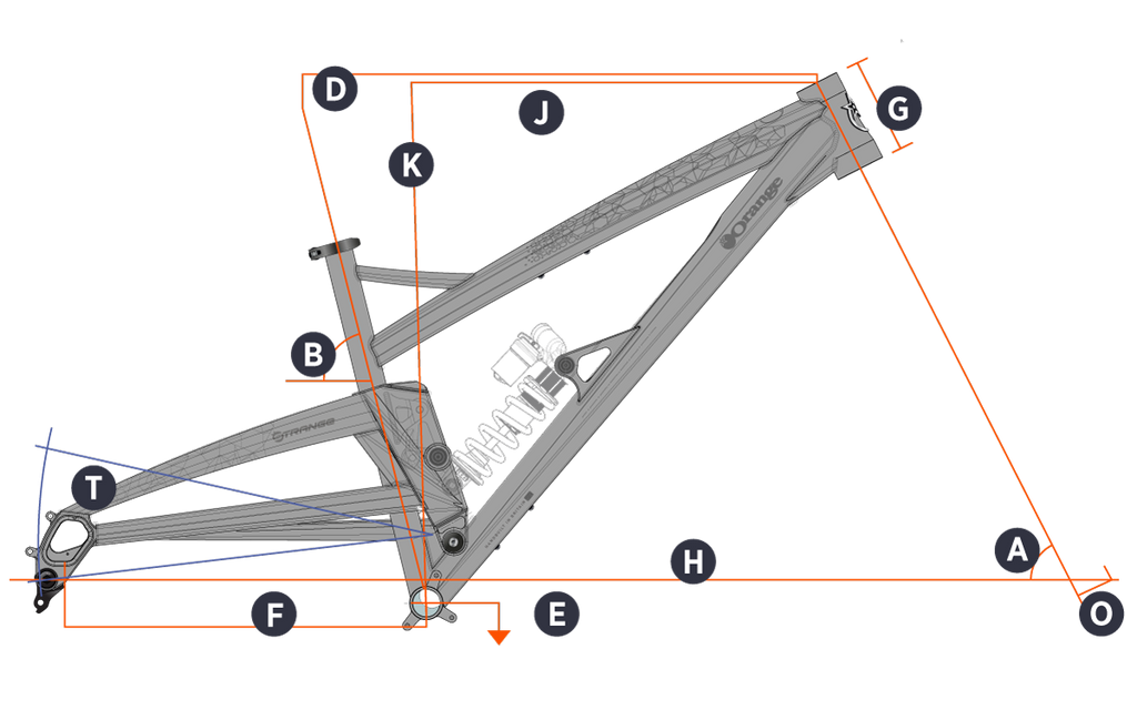 Stage 7 Frame