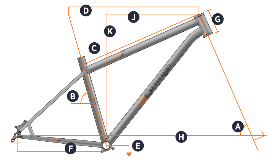 Геометрия рамы велосипеда. Геометрия велосипедных рам. Геометрия рамы горного велосипеда. Геометрия MTB рамы.