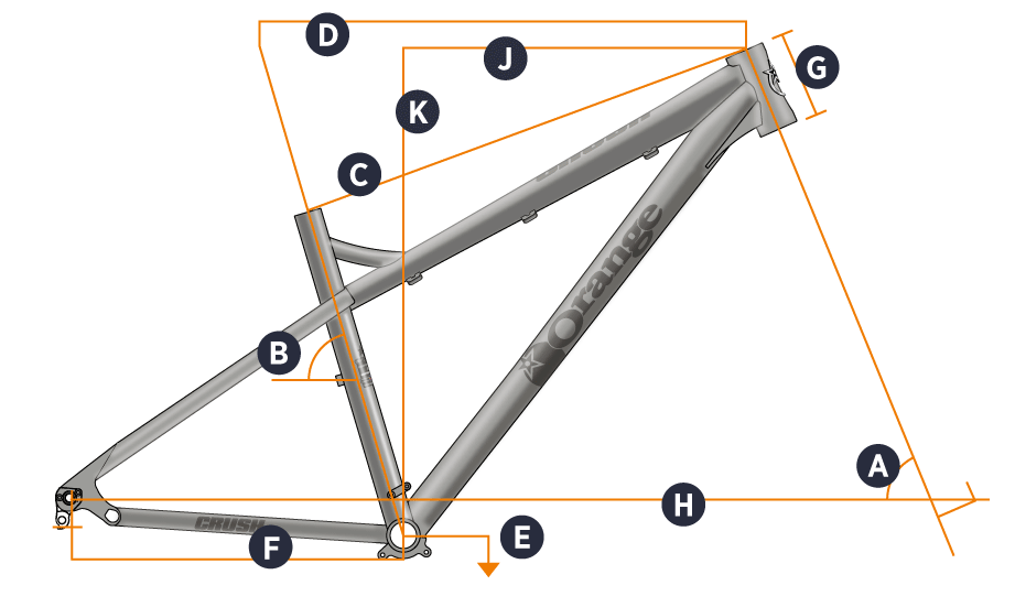 Orange Bikes UK