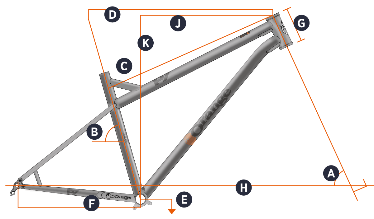 Orange Bikes UK