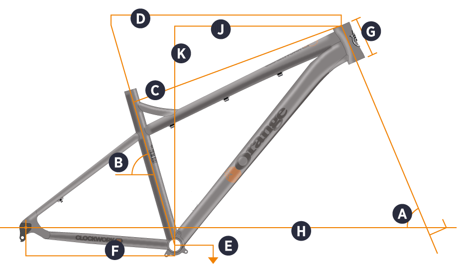 orange clockwork evo comp 2019