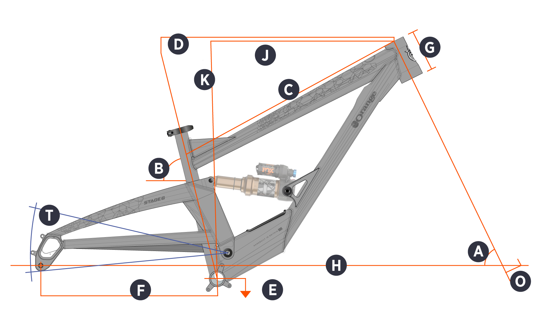 2025 Stage 6 Geometry