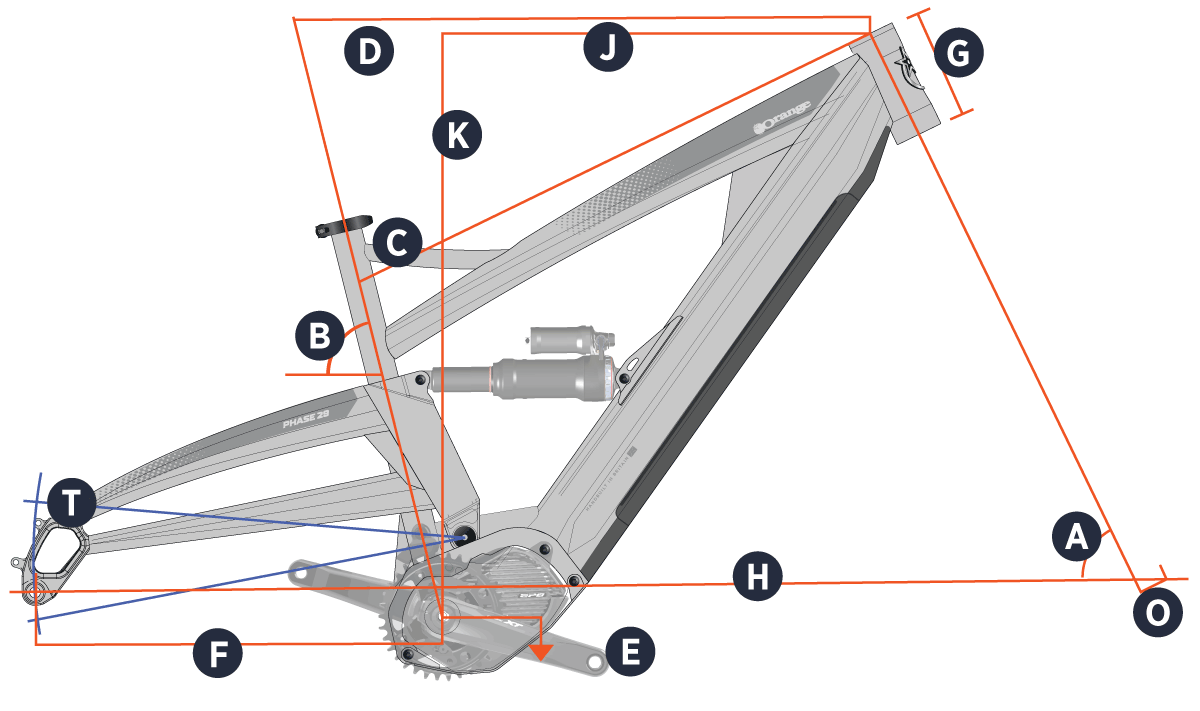 2022 Phase 29 Geometry