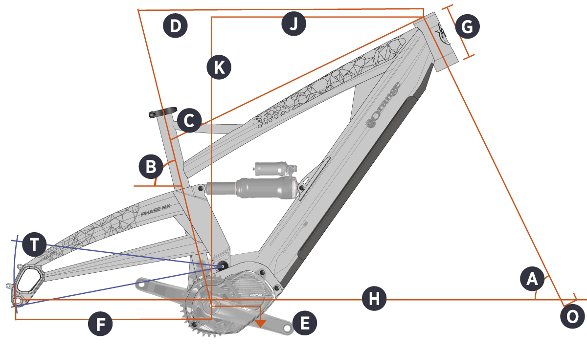 2023 Phase MX Geometry