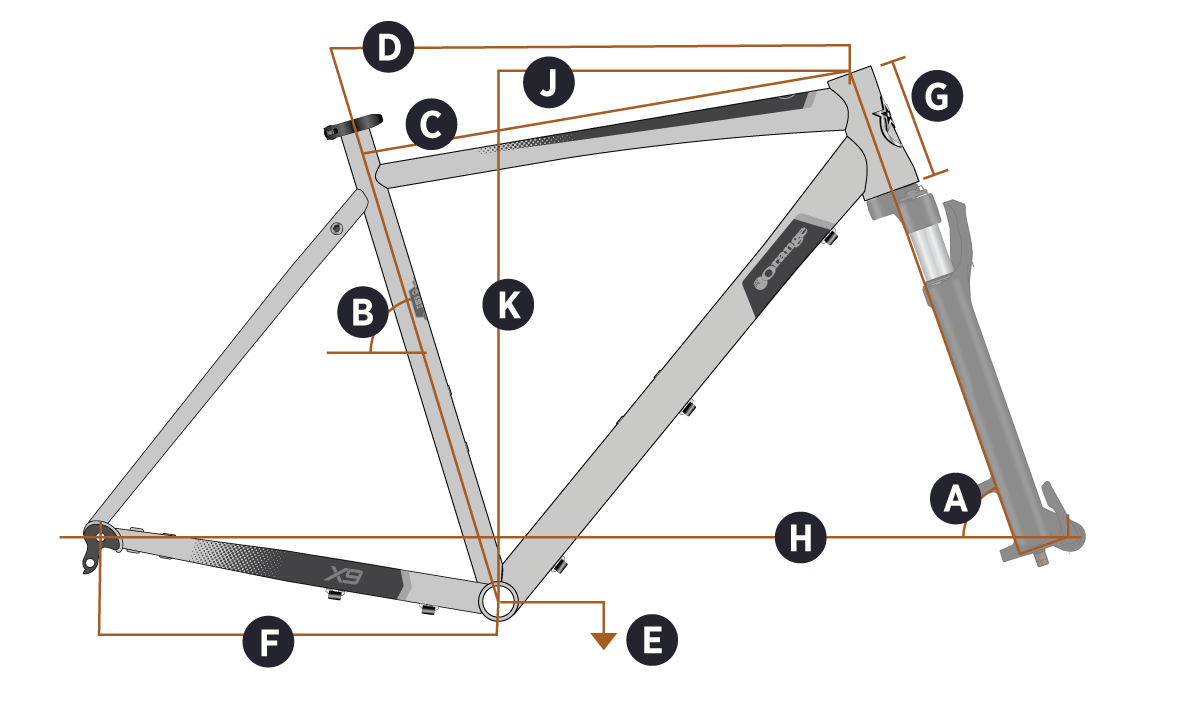 2021 X9 Geometry